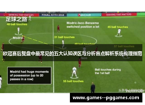 欧冠赛后复盘中最常见的五大认知误区与分析盲点解析系统梳理指南