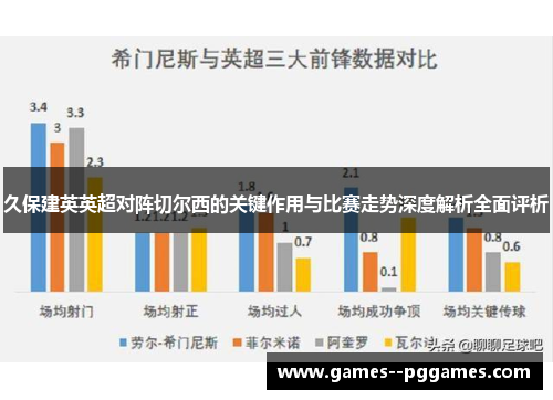 久保建英英超对阵切尔西的关键作用与比赛走势深度解析全面评析 久保建英英超对阵切尔西的关键作用与比赛走势深度解析全面评析
