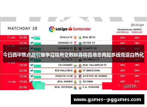 今日西甲焦点战引爆争冠格局变数联赛榜首悬念再起多线竞逐白热化