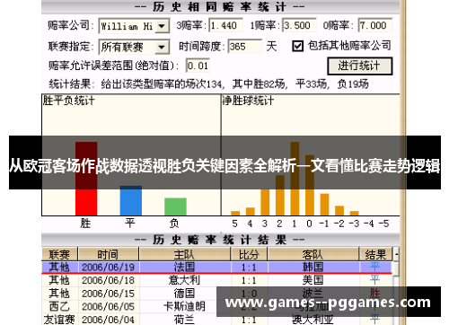 从欧冠客场作战数据透视胜负关键因素全解析一文看懂比赛走势逻辑