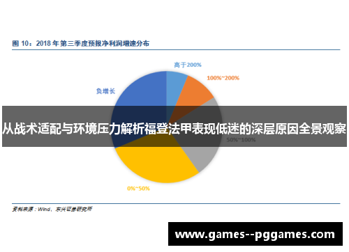 从战术适配与环境压力解析福登法甲表现低迷的深层原因全景观察