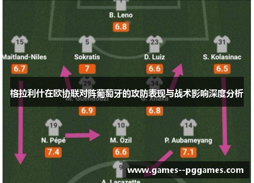 格拉利什在欧协联对阵葡萄牙的攻防表现与战术影响深度分析 格拉利什在欧协联对阵葡萄牙的攻防表现与战术影响深度分析