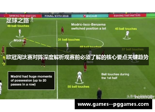 欧冠淘汰赛对阵深度解析观赛前必须了解的核心要点关键趋势 欧冠淘汰赛对阵深度解析观赛前必须了解的核心要点关键趋势