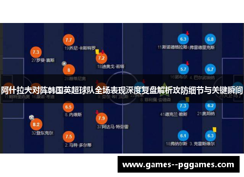 阿什拉夫对阵韩国英超球队全场表现深度复盘解析攻防细节与关键瞬间 阿什拉夫对阵韩国英超球队全场表现深度复盘解析攻防细节与关键瞬间